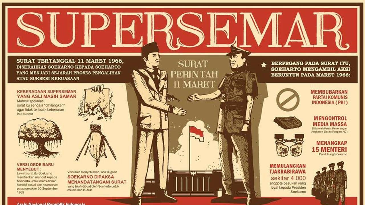 Surat Perintah Sebelas Maret