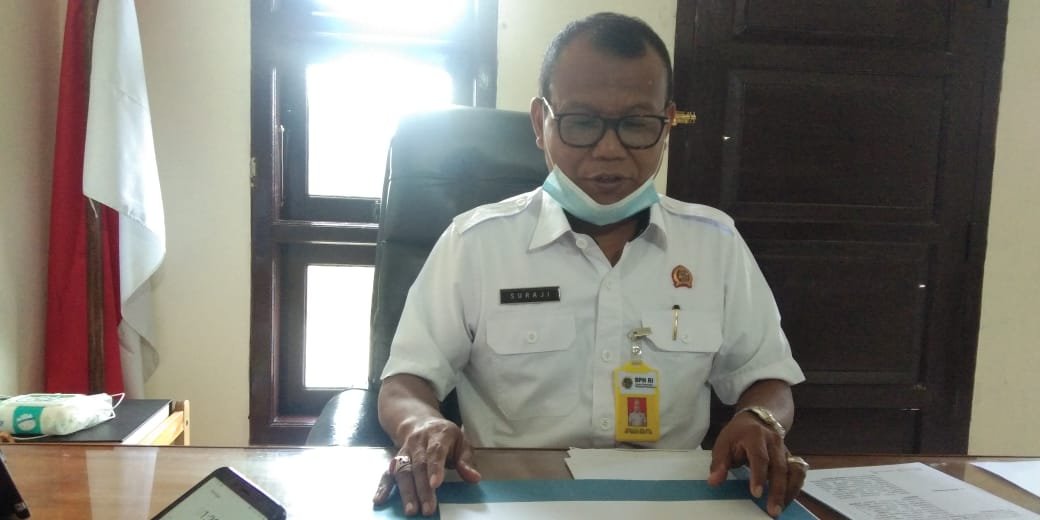 Aset Pemkab Pandeglang