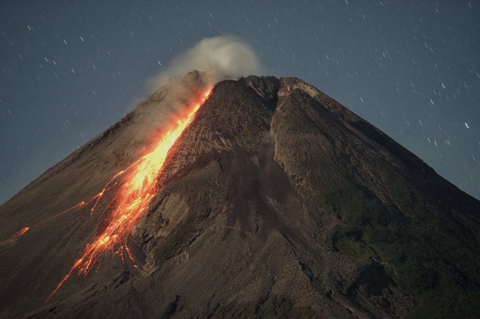 Gunung Berapi