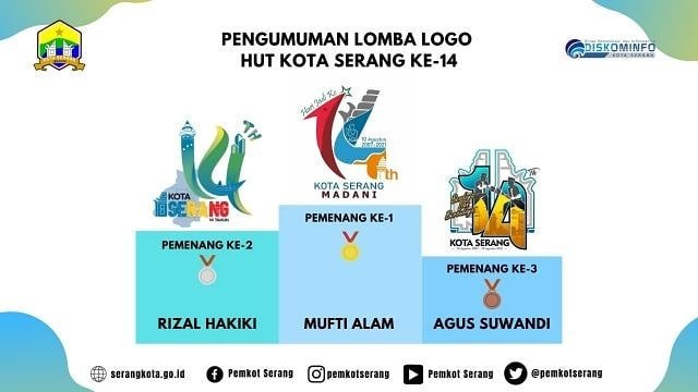 Logo HUT Kota Serang