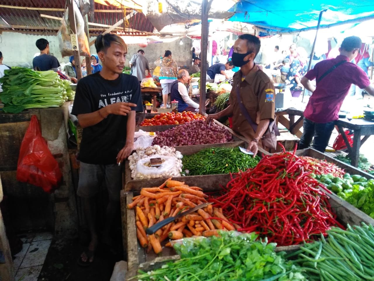 Harga Kebutuhan Pokok