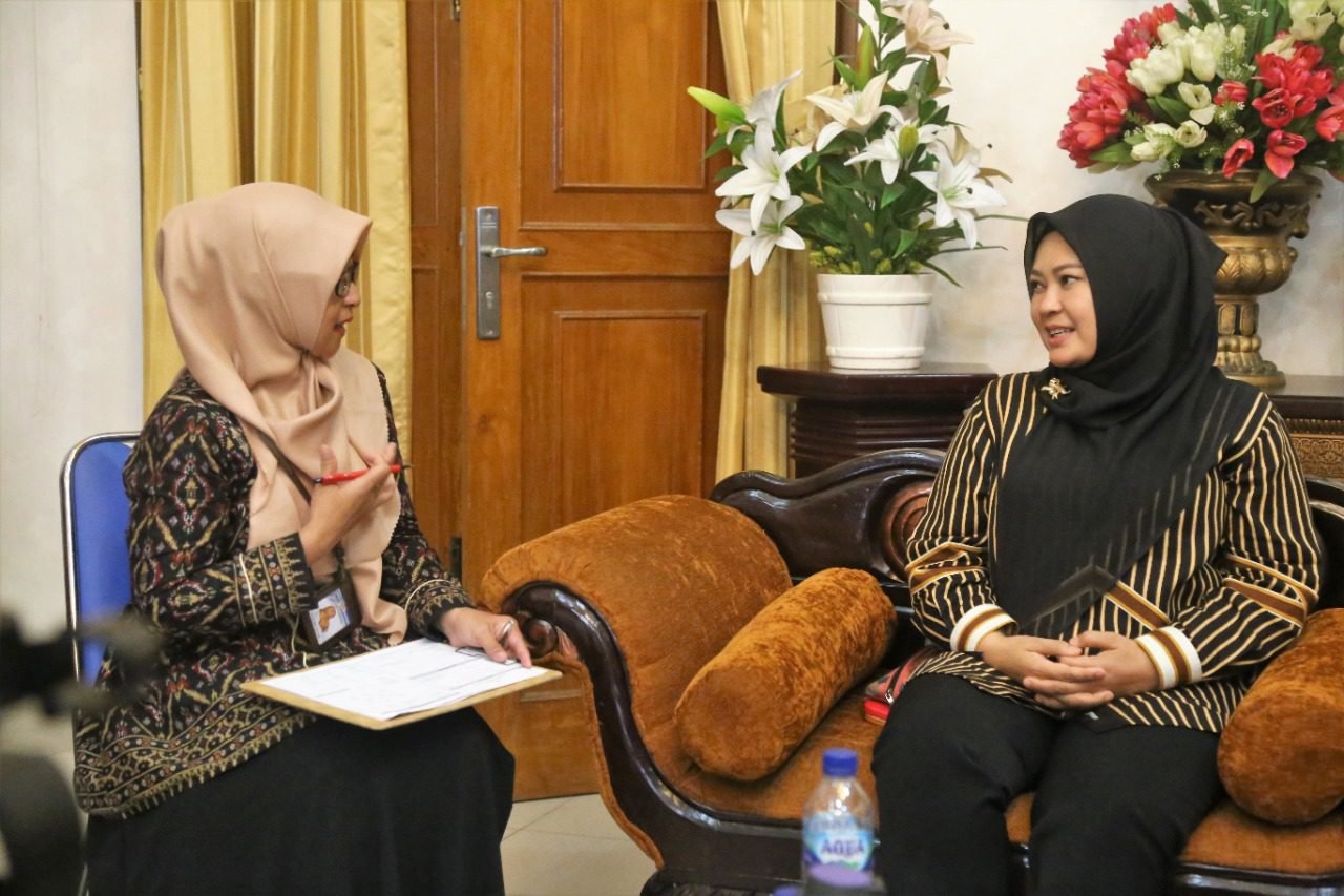 Regsosek Pandeglang